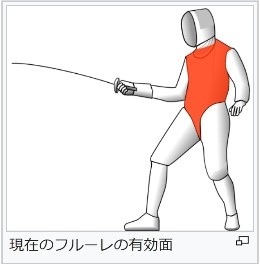 ホノルルマラソン・ストーリー